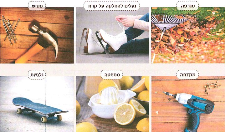 (בספר תרשים, היעזר במנחה)